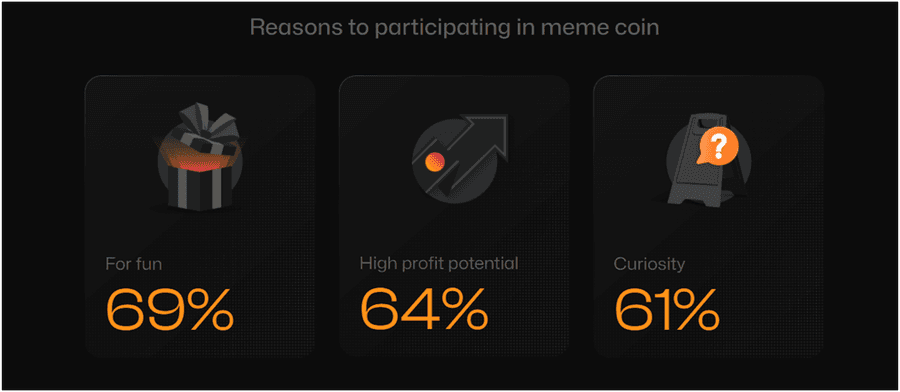 #PolitiFi Memecoins: The Impact of Political Events on Cryptocurrency Market #PolitiFi Memecoins: The Impact of Political Events on Cryptocurrency Market